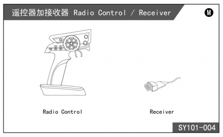 Ersatz Sender für  Landrover Crawler FM101 & FM 102